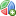 add,chart,pie