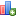 add,bar,chart