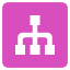 network