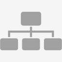 Network