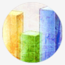 quadrant