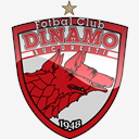 Dinamo,Bucuresti,Logo