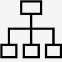 flow,chart