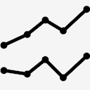 line,chart
