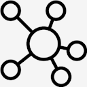 mind,map