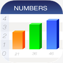 Numbers