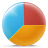 Pie,Chart