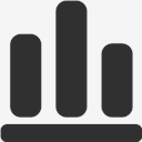 bar,chart