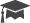gradhat