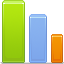 64,statistics