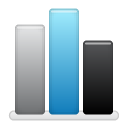 bar,chart