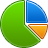 pie,chart