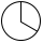 symbols-icons