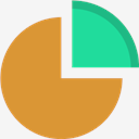 pie,chart