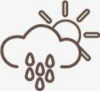 rainy,and,sunny