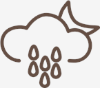 rainy,night