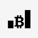 bitcoin,graph,bar