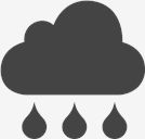 weather,rain