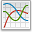 chart,curve