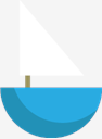 boat,b