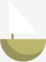 boat,y