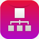 network,sharing
