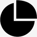 pie,chart