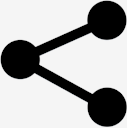 share