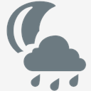 night,rain