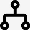 organizational