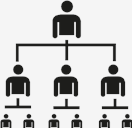 hierarchical