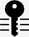 keywords