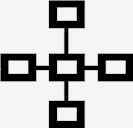 networking
