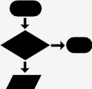 programming