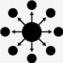 viral
