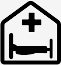 health