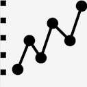 increasing