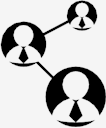 connection