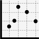 dots