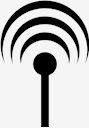 antenna,WIFI