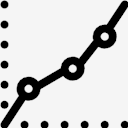 increasing
