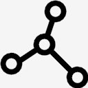 molecular