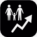 birthrate