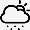 weather