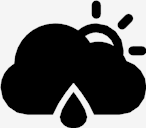 weather