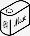 meat