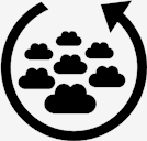 cloud