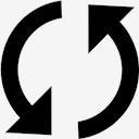 cycle