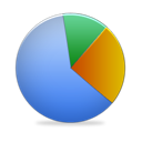 statistic,stats