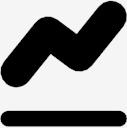 chart,line